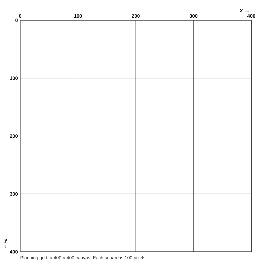 A planning grid with only the gridlines at 0, 100, 200, 300, and 400